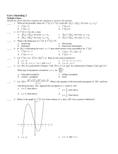 Applications of Derivatives Test