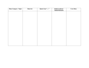 Data Analysis Table Template