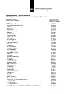 Netherlands List of Sponsors