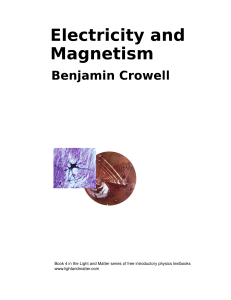 Electricity & Magnetism History & Basics