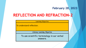 REFLECTION AND REFRACTION-2A