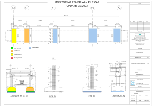 Monitoring bore pile