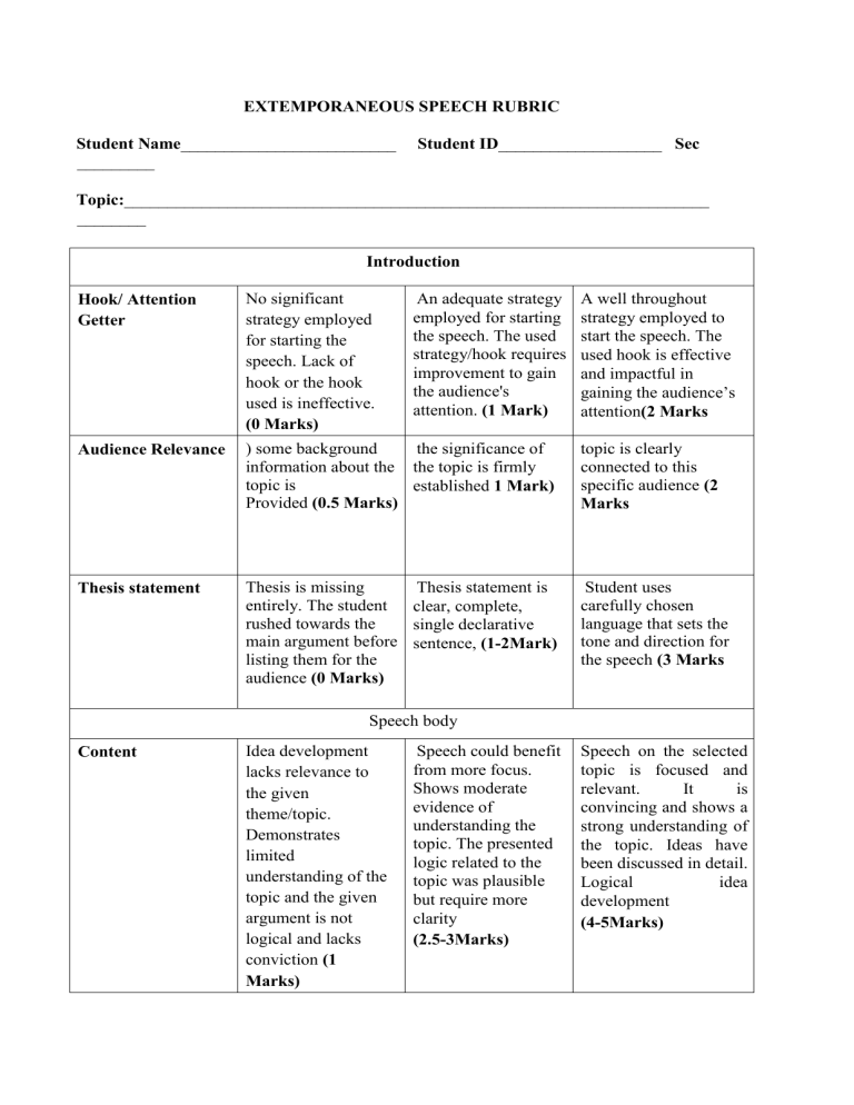 speech rubric doc