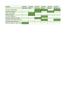 New Microsoft Excel Worksheet