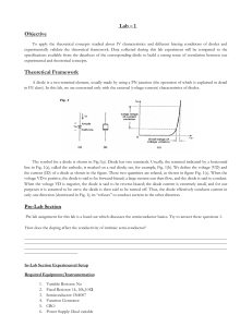 Experimentally study the IV curves of Diode