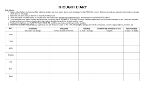 THOUGHT DIARY
