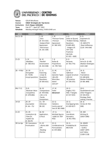 GMAT - Syllabus