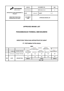 06 . Lampiran 6 Approved Brand List Rev 1