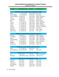 crop calendar by harvesting time 1