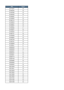 Quiz5 Grade (2)