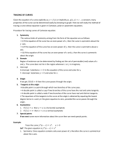 Tracing Curves: Cartesian, Polar, Parametric Equations