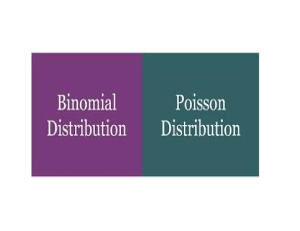 Binomial and Poisson Distribution