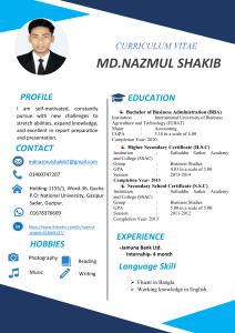 MD.Nazmul Shakib