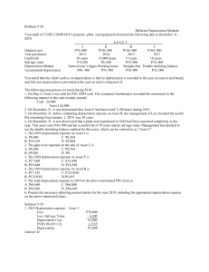 Depreciation Methods Problem Set with Solutions