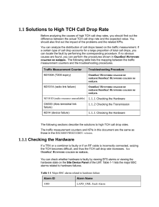 Solutions to High TCH Call Drop Rate transmission