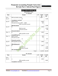 financial accounting b.com part 1 solved past papers 2014