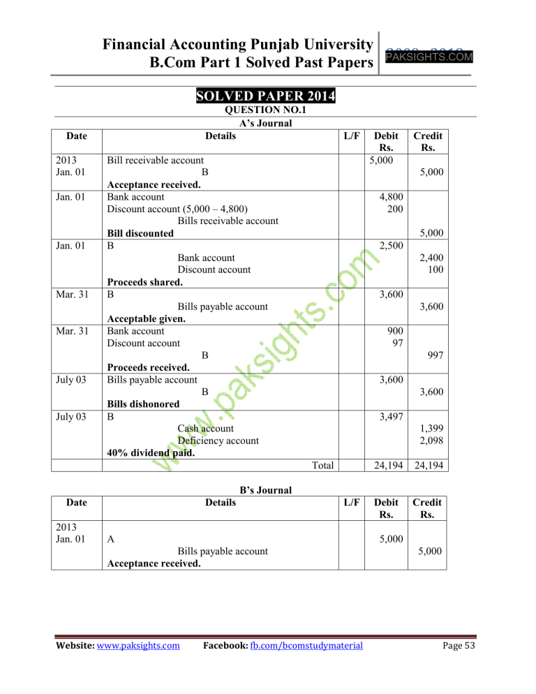 Financial Accounting B.com Part 1 Solved Past Papers 2014