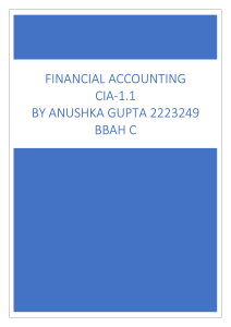 ACCOUNTS CIA 1.1