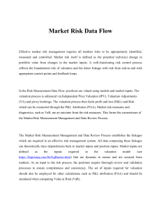 Market Risk Data Flow