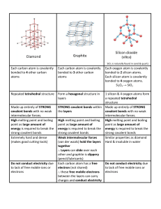giant covalent structure flashcards.docx
