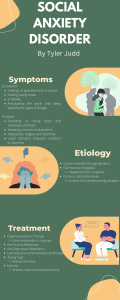Psych Infographic