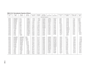 TABLE-FOR-ETHANOL