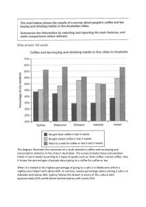 ielts 15 test 1 writings