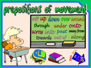 prepositions-of-movement-3-grammar-drills 145281
