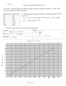 Distance time graph practice #2 answers