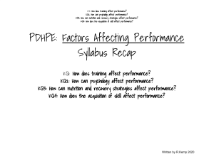 mindmaps - factors affecting performance  1 