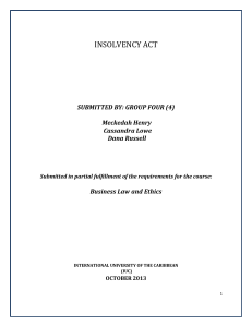 Assignment BLAW: INSOLVENCY ACT