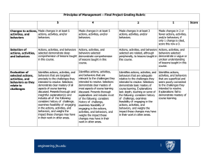 Principles-of-Management-Final-Project