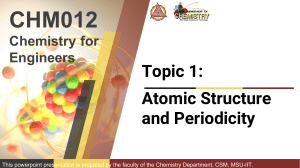 Topic 1 - Atomic Structure and Periodicity