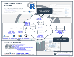 Data Science With R Workflow