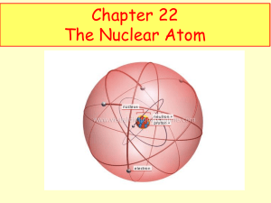 22. The Nuclear Atom