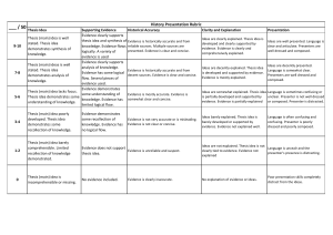 History Presentation Rubric: Assessment Criteria