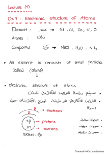 CHEMISTRY 1 SUMMARY