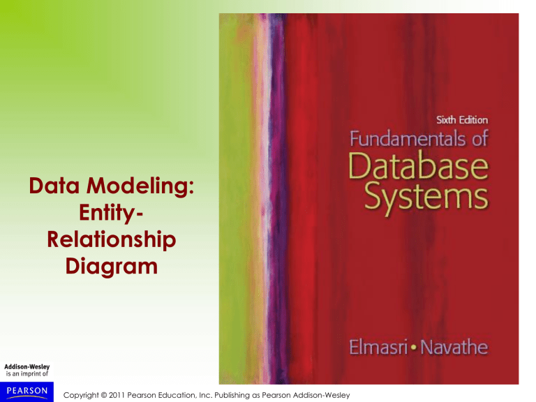 2. Data Modeling-Entity Relationship Diagram