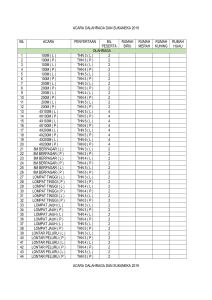 ACARA OALAHRAGA DAN SUKANEKA 2019