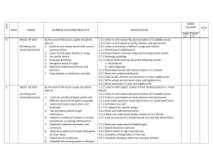 ENGLISH VOL KERJA