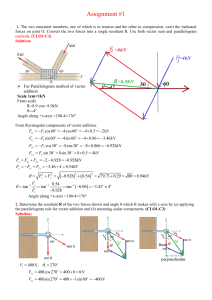 Statics Assignment: Force Resultants & Moments