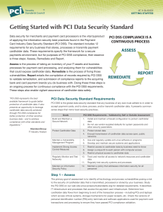PCI SSC Getting Started with PCI DSS