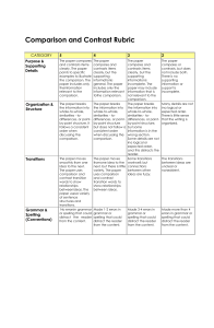 Rubric for Comparison and Contrast