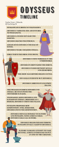 Cream and Grey Illustrative Medieval Times History Timeline Infographic