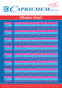 DILUTION CHART