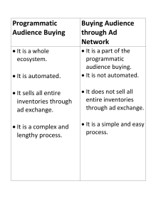 DIFFERENCE BETWEEN AD NETWORK AND PROGRAMMATIC