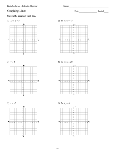 Alg 1 Ch 6 Graphing Lines Standard Form