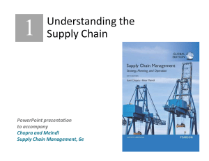 Supply Chain Management Part 1