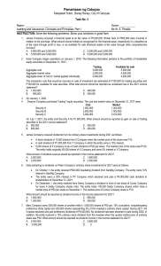 Auditing & Assurance Exam: Financial Assets & Dividends