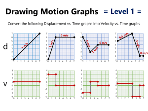 motion-graphs-practice-solutions
